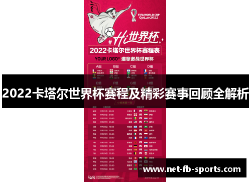 2022卡塔尔世界杯赛程及精彩赛事回顾全解析