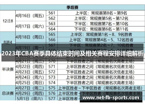 2023年CBA赛季具体结束时间及相关赛程安排详细解析 2023年CBA赛季具体结束时间及相关赛程安排详细解析