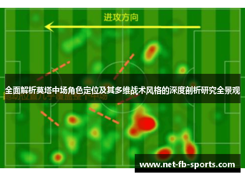 全面解析莫塔中场角色定位及其多维战术风格的深度剖析研究全景观