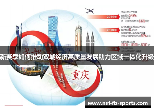 新赛季如何推动双城经济高质量发展助力区域一体化升级