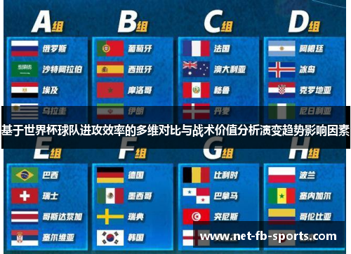 基于世界杯球队进攻效率的多维对比与战术价值分析演变趋势影响因素