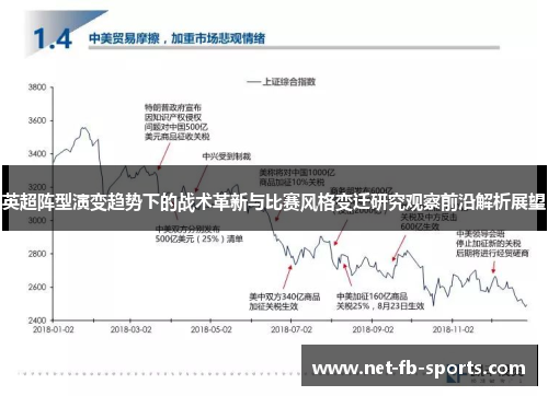 英超阵型演变趋势下的战术革新与比赛风格变迁研究观察前沿解析展望